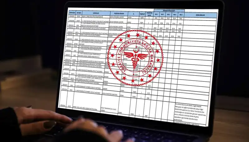 Sağlık Bakanlığı 2025 Personel Alımları: Başvuru Kılavuzu ve Detaylar Açıklandı